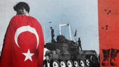 15 Temmuz darbe girişiminden sonra Türkiye’de neler değişti? 15 Temmuz darbe girişiminden sonra Türkiye’de neler değişti?